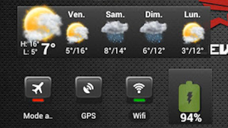 Illustration for article titled 7 Great Android Apps You Can't Get on the Kindle Fire